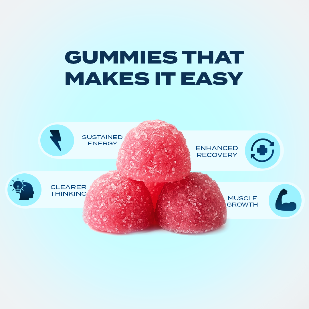 Daily Creatine Gummies - Fittr Creatine